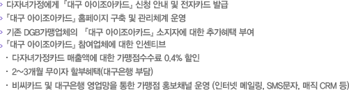 다자녀가정에게 대구아이조아카드 신청 안내 및 전자카드 발급 대구아이조아카드 홈페이지 구축 및 관리체계 운영 기존 DGB가맹업체의 대구아이조아카드 소지자에 대한 추가혜택 부여 대구아이조아카드 참여업체에 대한 인센티브 다자녀가정카드 매출액에 대한 가맹점수수료 0.4프로 할인 2에서3개월 무이자 할부혜택(대구은행 부담) 비씨카드 및 대구은행 영업망을 통한 가맹점 홍보채널 운영 (인터넷 메일링,SMS문자,매직CRM 등)