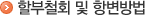 할부철회 및 항변방법